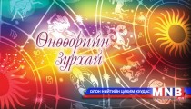 Өнөөдрийн зурхай /2014.05.01/
