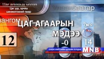 Улаанбаатарт шөнөдөө 4 хэм хүйтэн