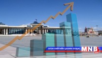 Инфляцийг тогтворжуулна