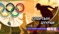 Спортын цуурай