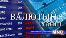 Өнөөдрийн валютын ханш /2015.02.09/
