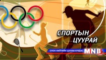 Спортын цуурай /2015.03.13/