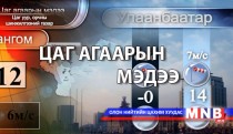 Маргааш Улаанбаатарт 2 хэм хүйтэн