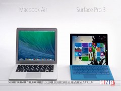 Microsoft: 