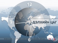 Дэлхийн долоо хоног