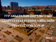 Уур амьсгалын өөрчлөлтийг сааруулахад хувийн хэвшлийн оруулах хувь нэмэр