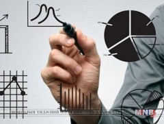 Бизнес эрхлэгчид зах зээлийнхээ судалгааг дутуу хийснээс цаг хугацаа, хөрөнгө мөнгөөрөө хохирдог