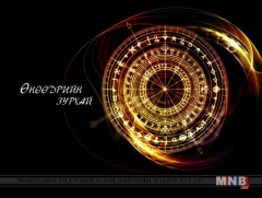 ЗУРХАЙ: Үс шинээр үргээлгэх буюу засуулбал өнгө зүс сайжирна