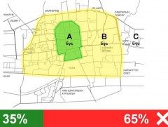 А,В,С бүсчлэл тогтоож, зохицуулалт хийх ажлыг хойшлууллаа
