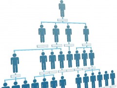 Хялбар аргаар мөнгө өсгөх гэж оролдсоноор сүлжээний бизнесийн хохирогч болдог