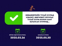 Монгол Улсад төлбөрт таавар, бооцоот болон цахим мөрийтэй тоглоомын үйл ажиллагаа эрхлэхийг хориглов