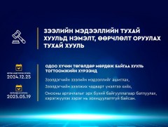 Зээлийн мэдээллийн сан тогтмол шинэчлэгдэж, зээлжих зэрэглэл тогтоосноор иргэдийн санхүүгийн төлөв..