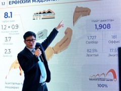 “Эрдэнэс Тавантолгой” ХК 2025 оны үйл ажиллагааны тайланг сэтгүүлчдэд танилцууллаа