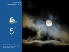 ЦАГ АГААР: Улаанбаатарт шөнөдөө 5 хэм хүйтэн