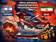 Израиль, Иран болон бүс нутгийн мөргөлдөөн ширүүсэв