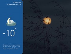 ЦАГ АГААР: Улаанбаатарт шөнөдөө 10 хэм хүйтэн