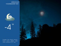 ЦАГ АГААР: Улаанбаатарт шөнөдөө 4 хэм хүйтэн 