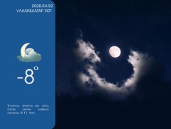 ЦАГ АГААР: Улаанбаатарт шөнөдөө 8 хэм хүйтэн 