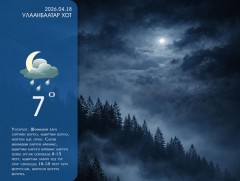 ЦАГ АГААР: Улаанбаатарт шөнөдөө 7 хэм дулаан 