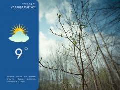 ЦАГ АГААР: Өнөөдөр ихэнх нутгаар цаг агаар тогтуун байна