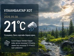 ЦАГ АГААР: Улаанбаатарт өдөртөө 21  хэм дулаан