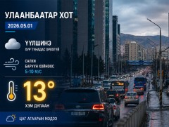 ЦАГ АГААР: Алтайн өвөр говиор бороо, нойтон цас орж, тал, хээрийн нутгаар салхитай байна