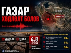 Увс аймгийн Завхан сумын нутагт 4.8 магнитудын газар хөдлөлт болов