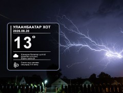 ЦАГ АГААР: Улаанбаатарт шөнөдөө 13 хэм дулаан 