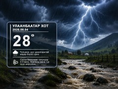 ЦАГ АГААР: Улаанбаатарт өдөртөө 28 хэм дулаан