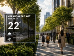 ЦАГ АГААР: Улаанбаатарт өдөртөө 22 хэм дулаан 