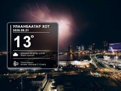 ЦАГ АГААР: Улаанбаатарт шөнөдөө 13 хэм дулаан 