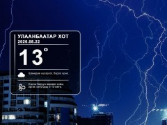 ЦАГ АГААР: Улаанбаатарт шөнөдөө 13 хэм дулаан 